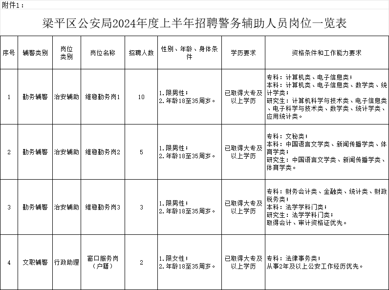 微信图片_20240531092659