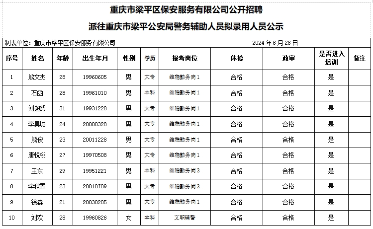 微信截图_20240628171650