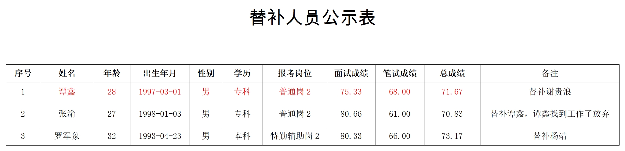 微信截图_20250326164040