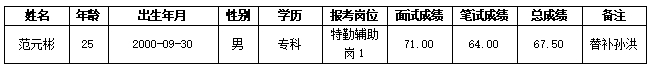微信截图_20250327161603
