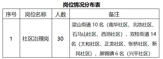 微信截图_20250515145834