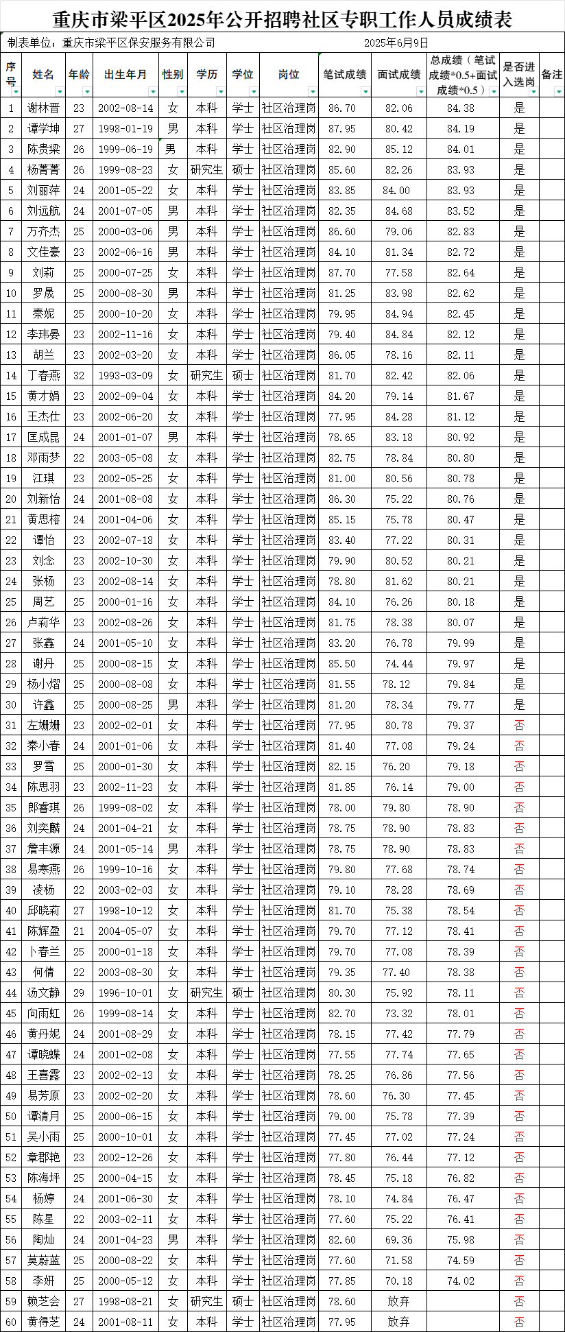 微信图片_2025-06-10_102121_304