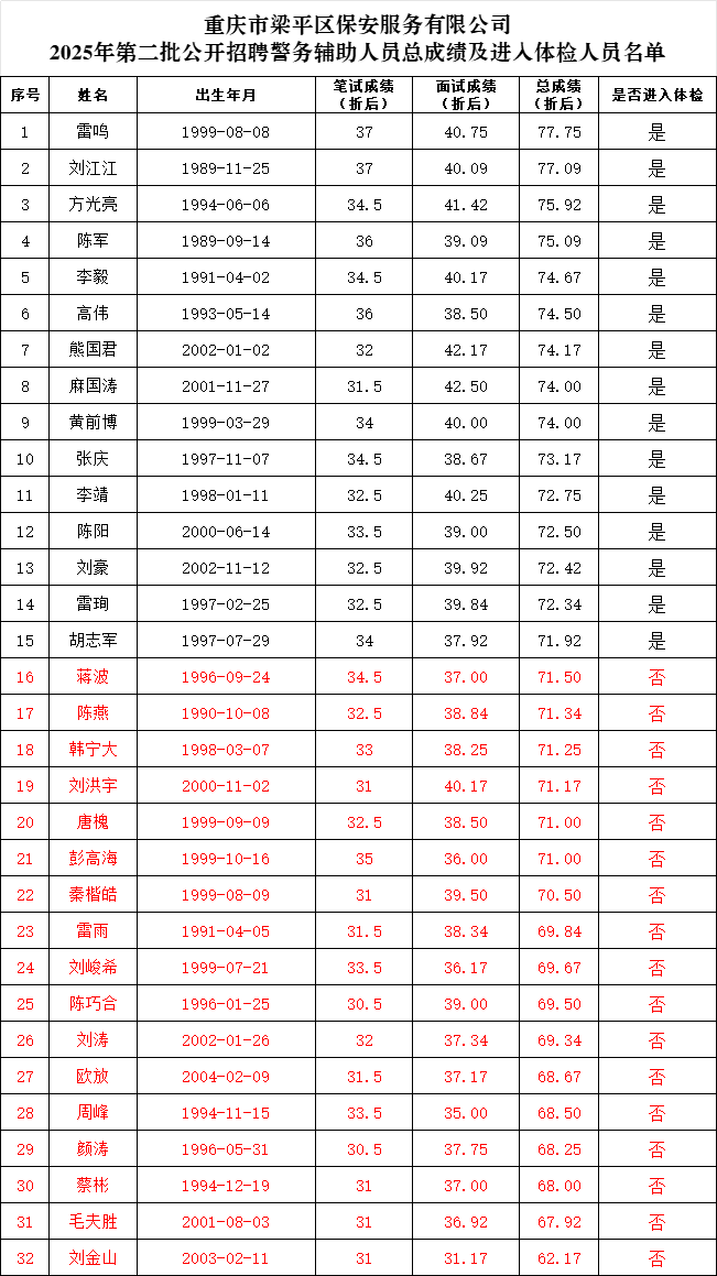 微信图片_20250910182252_18_14