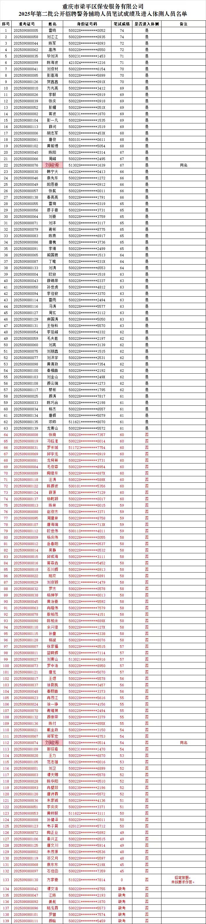 微信图片_20250908181356_30_154