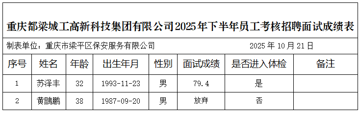 wechat_2025-10-21_114236_129