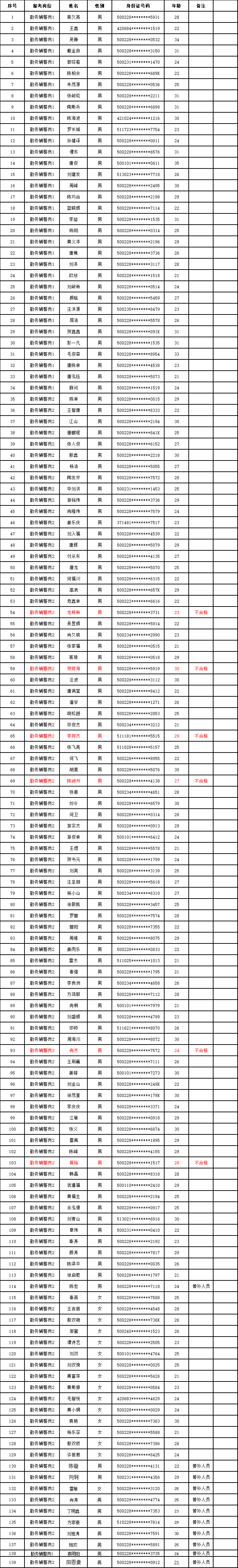 微信图片_2025-11-19_093523_237