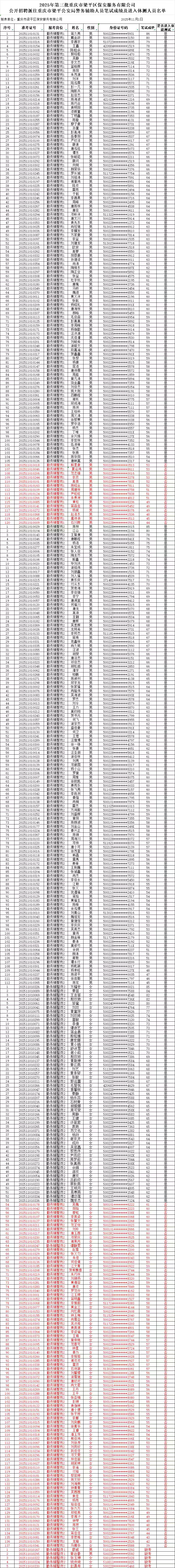 mmexport1761988477661