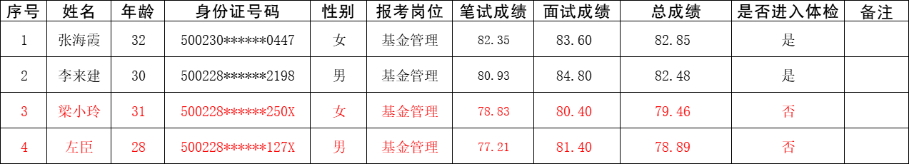 微信图片_20251226124902_363_154