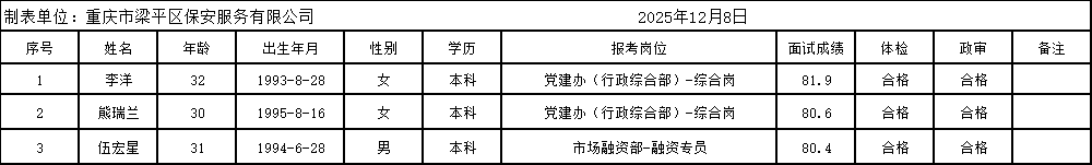 微信图片_2025-12-08_125644_986