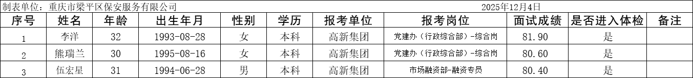 微信图片_20251204092223_336_154