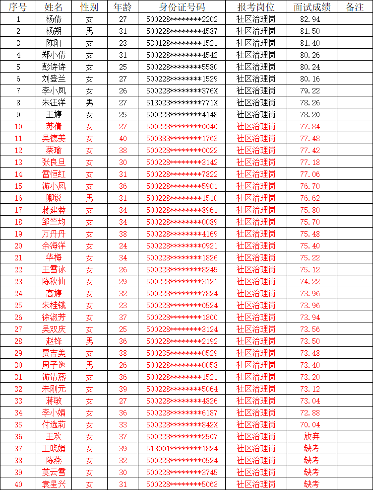 微信图片_2026-07-17_090155_627