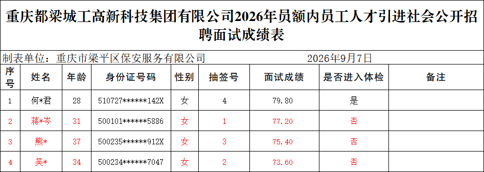 微信图片_20260907115704_352_64