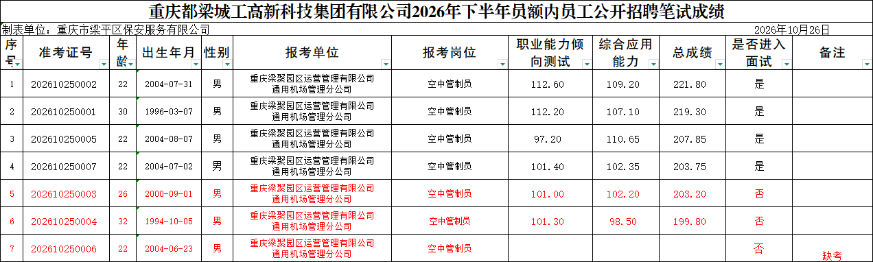 微信图片_20261027092828_620_64