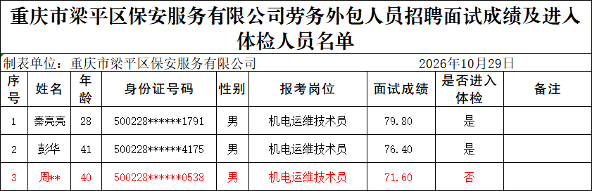 微信图片_20261029110802_625_64 微信图片_20261029110802_625_64